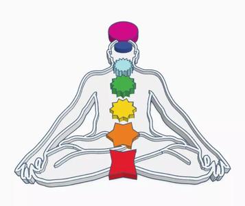 DISTANCE REIKI HEALING REIKI BOARDS