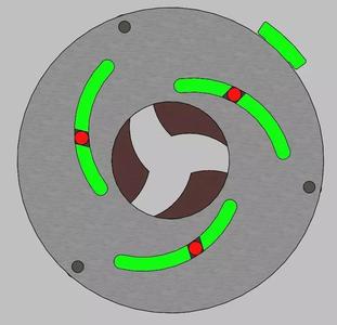 Rotating Iris mechanism-3 blades