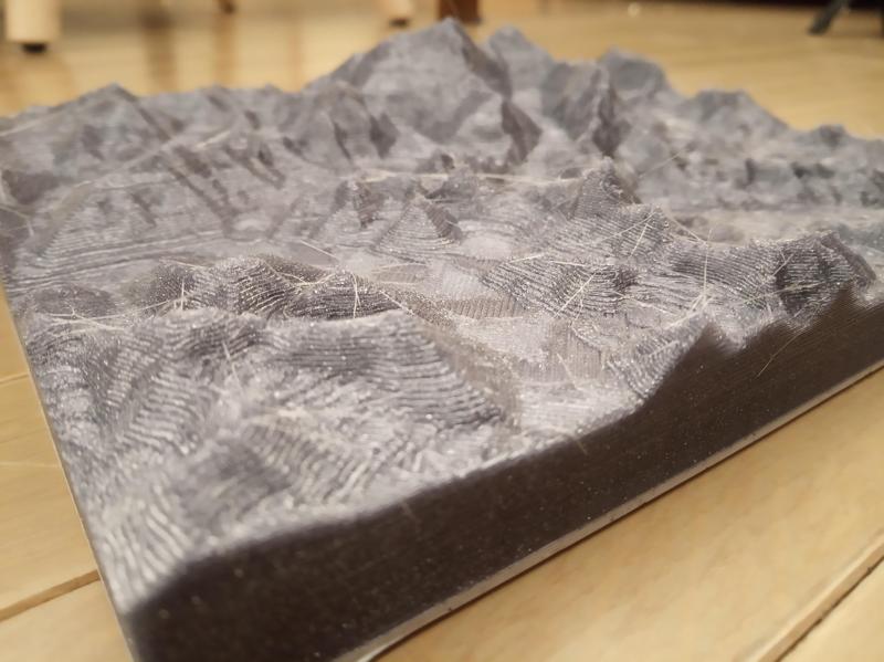 Mount Everest Topography