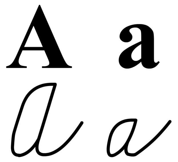 Simple letter Aa