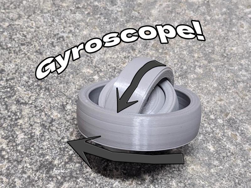 Gyroscope (Rotating Rings)
