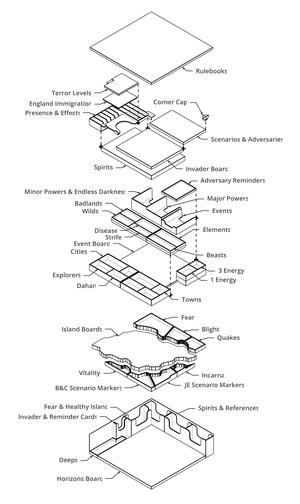 Spirit Island Insert - All Content (through NI), Original Box, No Lid Lift