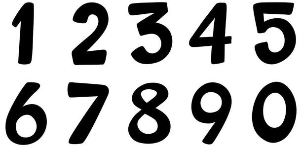 Simple numbers
