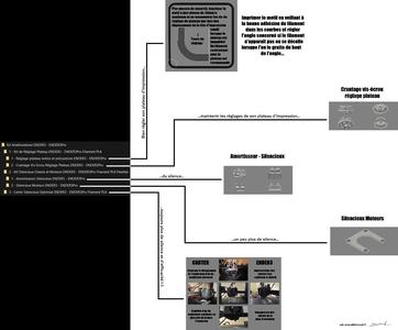 ENDER3 Upgrade Kit - ENDER3Pro