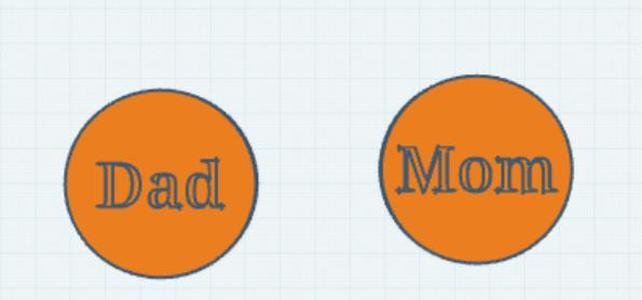 Mom and Dad coasters