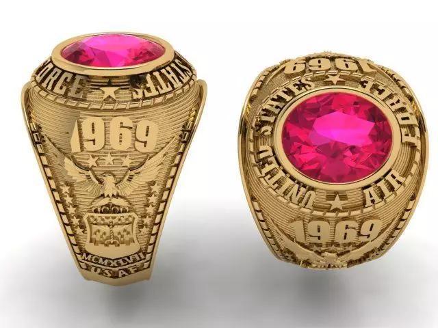 Irresistible Charm of American Style Men Rings