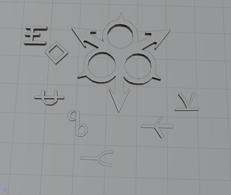 Chaos symbols