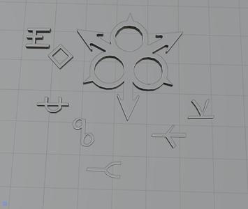 Chaos symbols