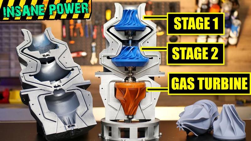 Two-Stage Centrifugal Compressor + Gas Turbine