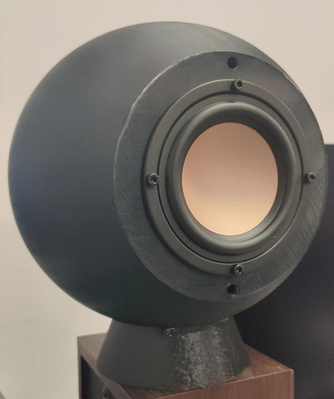 Speaker cabinet (Close-back)