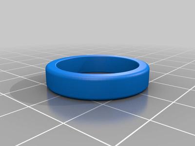 Ring Lesson 7