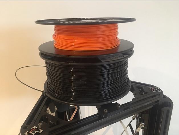 Dual top mounted Spool Holder