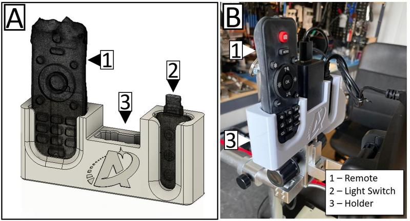 Andonstar AD249: Remote Holder