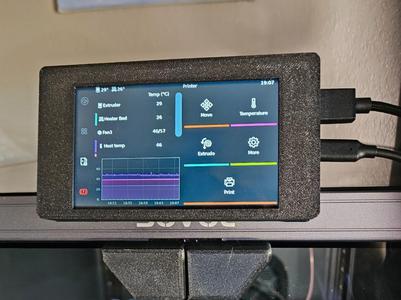 Sovol sv08 HDMI display mount.