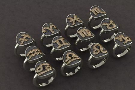 Zodiac Rings For Women