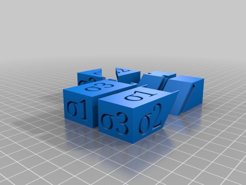 Earthquake Fault Types