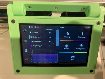 Display Enclosure
