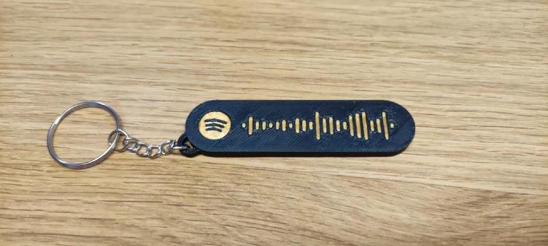 HAPPY BIRTHDAY SPOTIFY  SONG SPANISH VERSION   