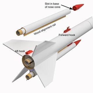 strap on rocket booster