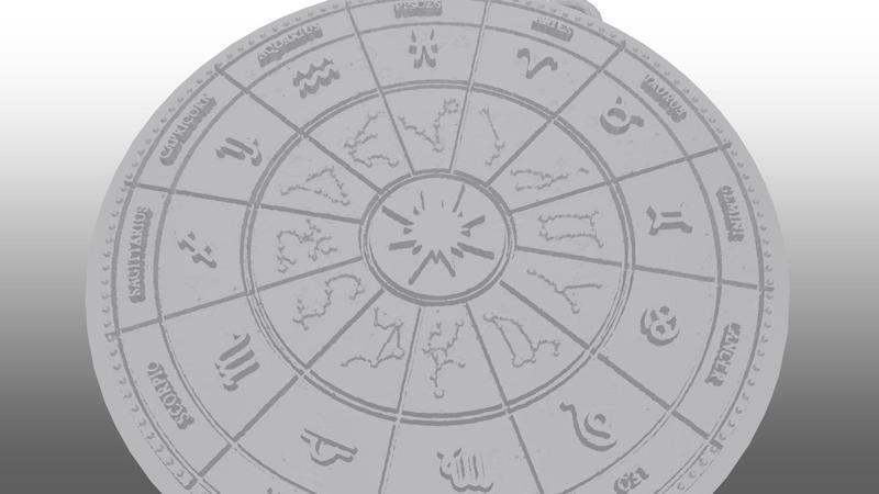 Western zodiacal circle