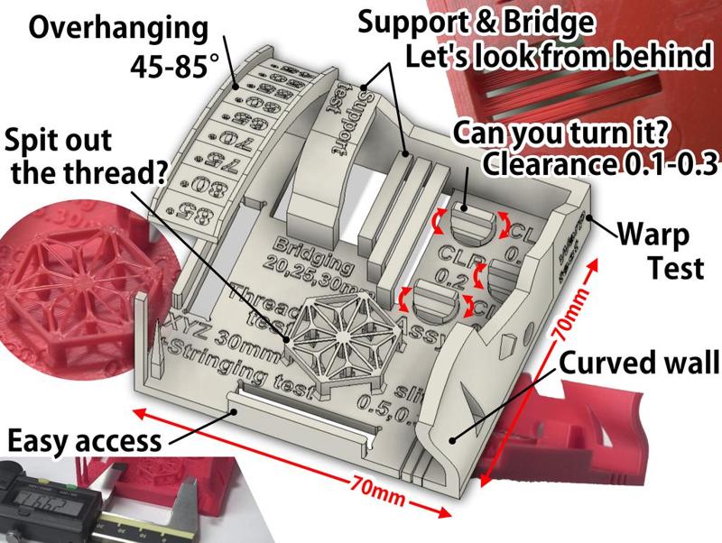*Next-gen* Mini 3D Printer Test