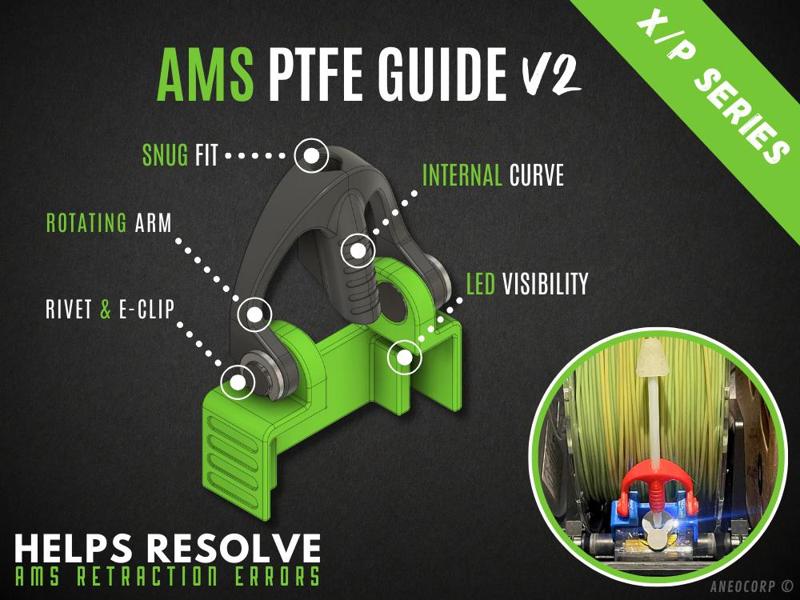 AMS PTFE Guide V2