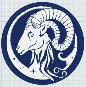 Astrological Signs: Aries