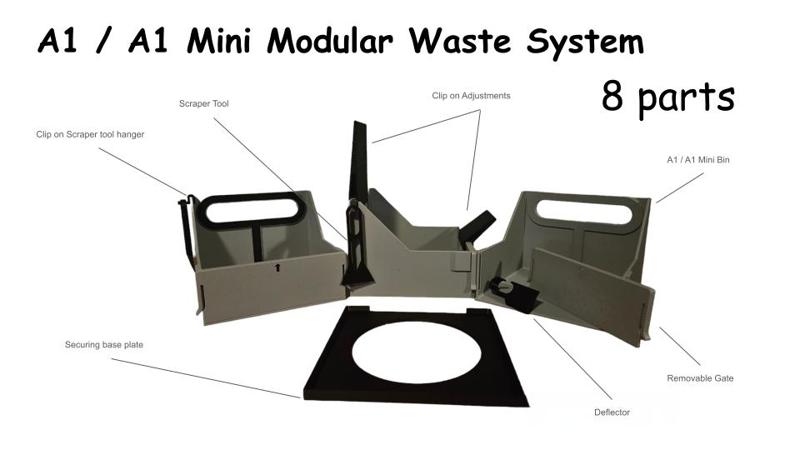 A1 / A1 Mini Waste Management
