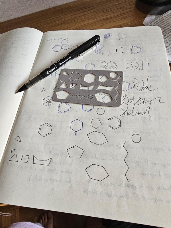 Chemistry stencil customizable