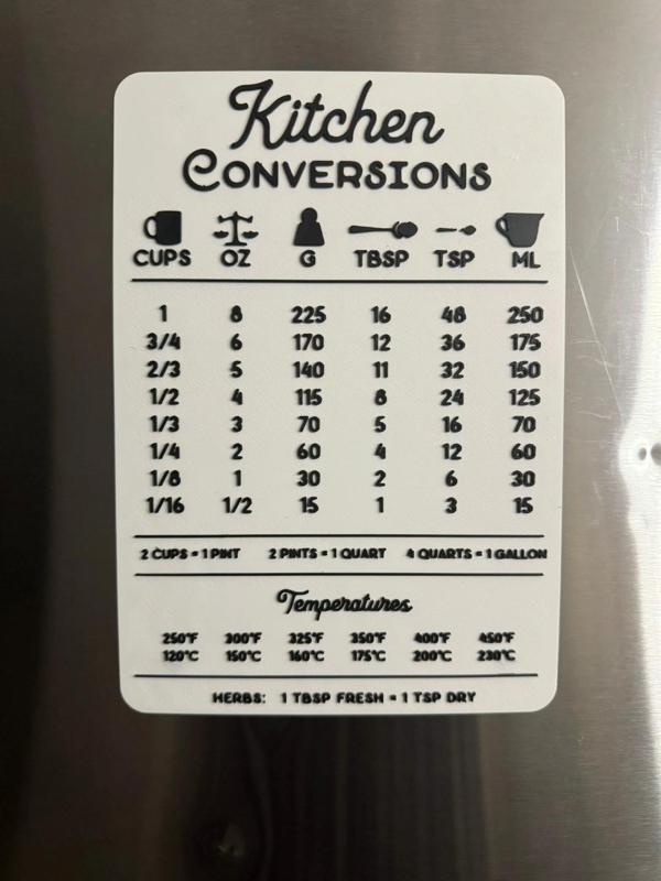 Kitchen Conversion Chart
