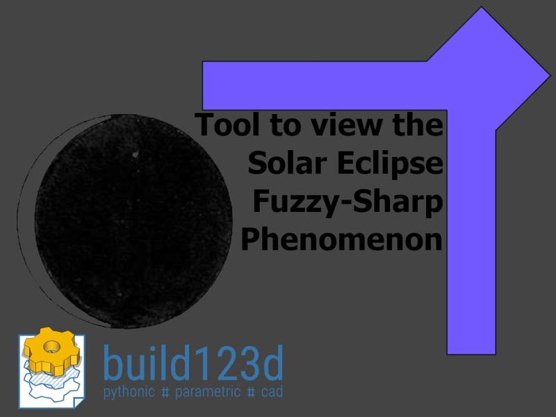 Tool for the Solar Eclipse Fuzzy Sharp Phenomenon