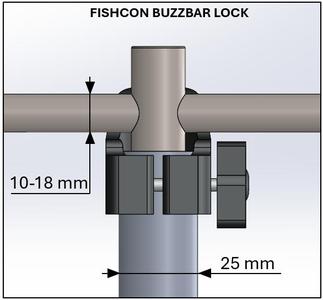 Buzz-bar lock for Fishcon PODs