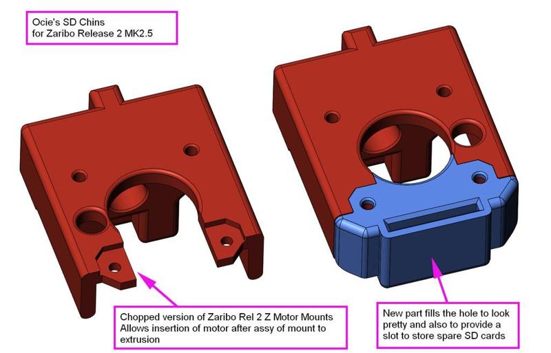 Ocie's SD Chins - Z motor mounts for Zaribo & Haribo