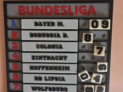 Bundesliga Standings - Standings