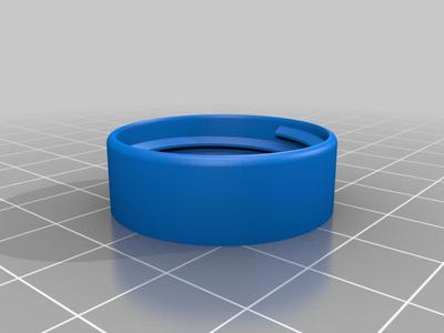 Bottle threads