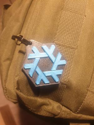 Nix Keychain