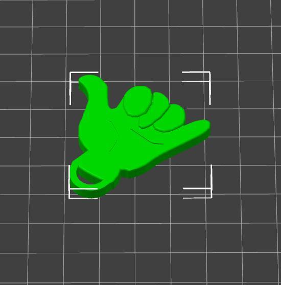 Keychain hand gesture