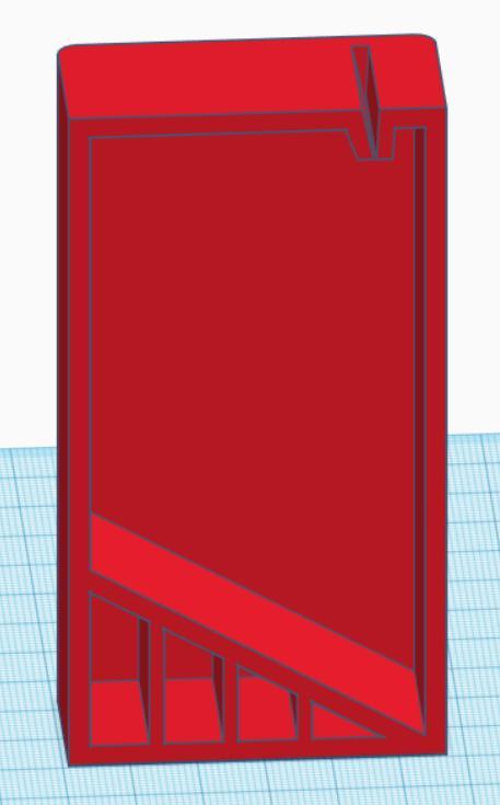 Double Edge Razor Disposal