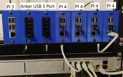 Raspberry Pi 4 DAP 19 inch mount