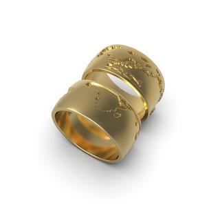 ring continents