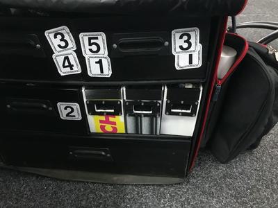 RC Pit Bag Box