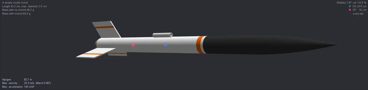 A simple Model rocket   