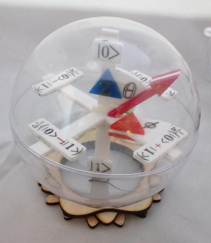 Desktop Qubit - Bloch and Poincare spheres