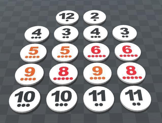 number tokens