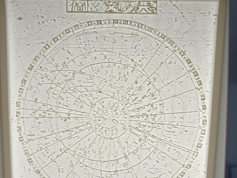 Suzhou Stone Carving Celestial Chart Relief