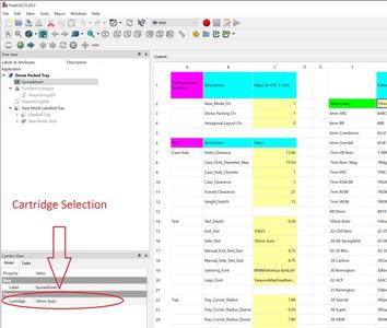 Configuration Table Driven Loading Blocks