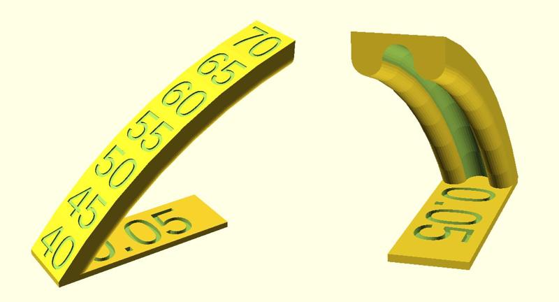 Customizable overhang test