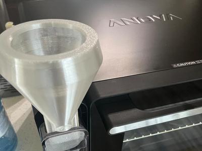 Anova Oven 2.0 Funnel