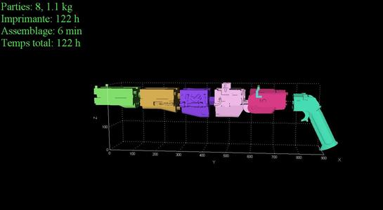 Conditional Finality, Erinyes SG1
