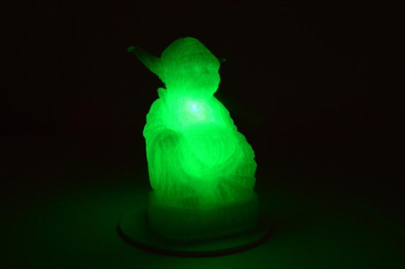 Light 'em up: Yoda buddha